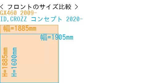 #GX460 2009- + ID.CROZZ コンセプト 2020-